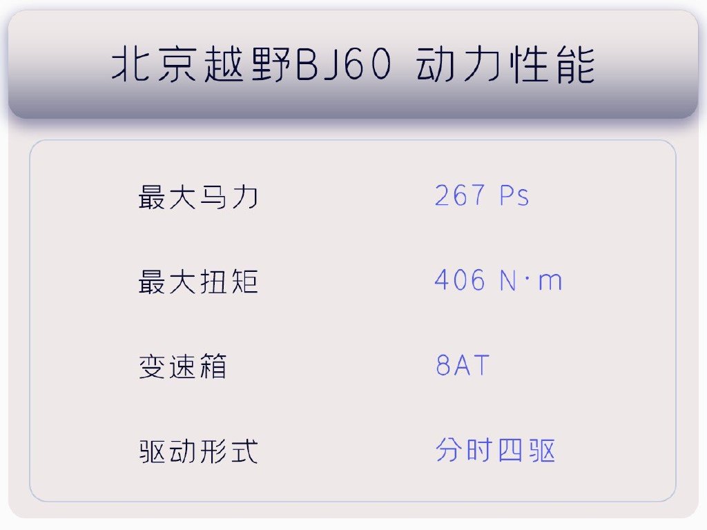23.98—28.58万,五款车型怎么挑最优配置?北京越野BJ60购车手册