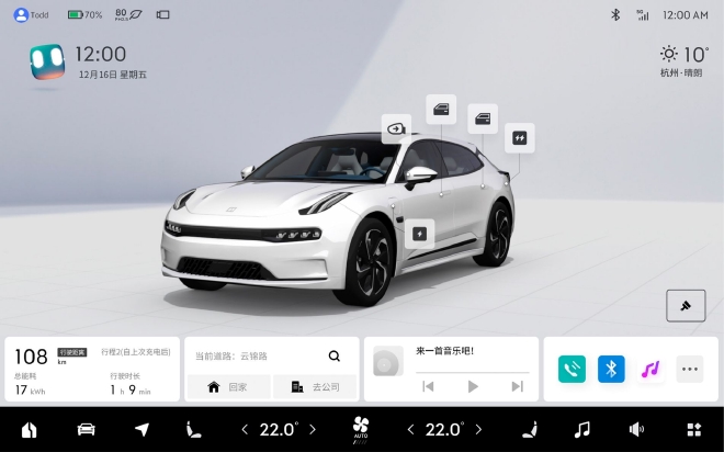 ṩȫ½ ZEEKR OS 4.0