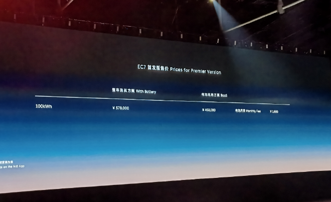 εEC7ʽ 48.80-57.80Ԫ