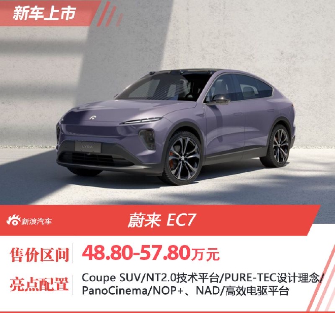 εEC7ʽ 48.80-57.80Ԫ
