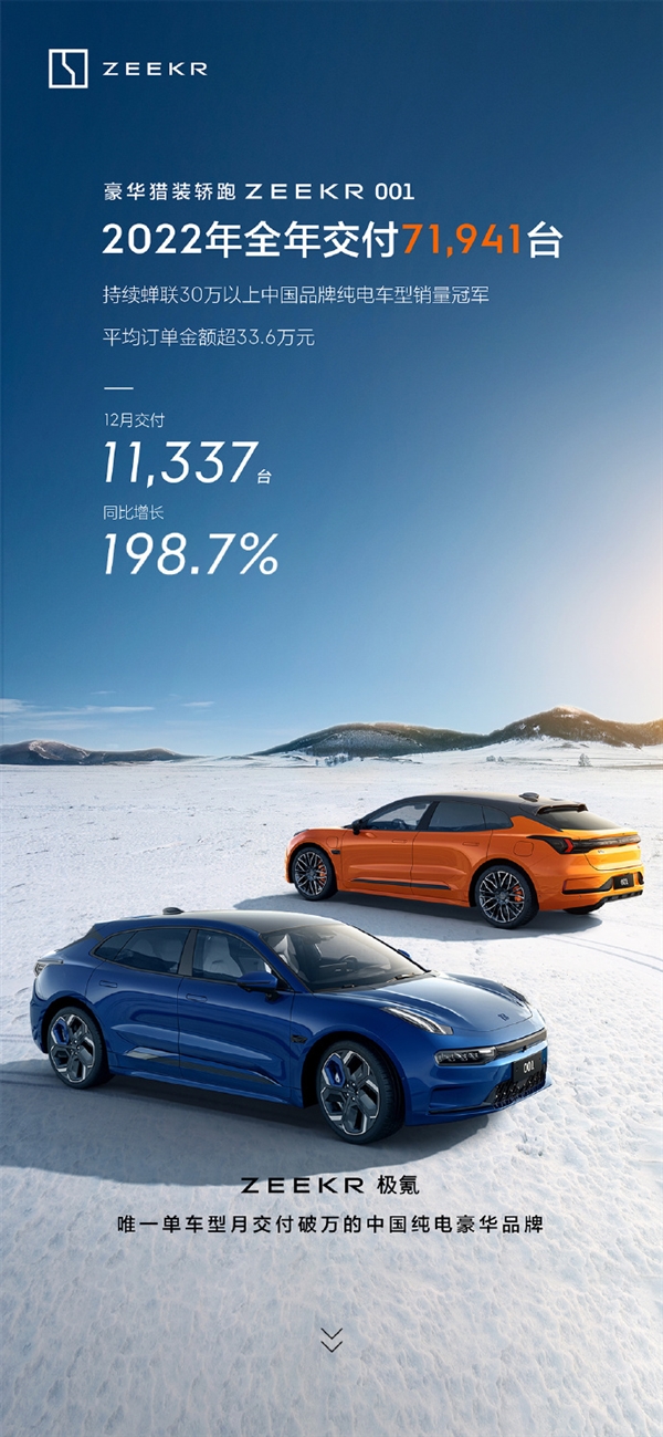 ˧綯װ 2023001׷140kWh 1032km